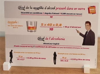 Formule de calcul de l'alcoolémie pour   l'atelier sensibilisation conduite addictive dans un établissement scolaire de Loire Atlantique